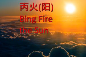 fire as useful element