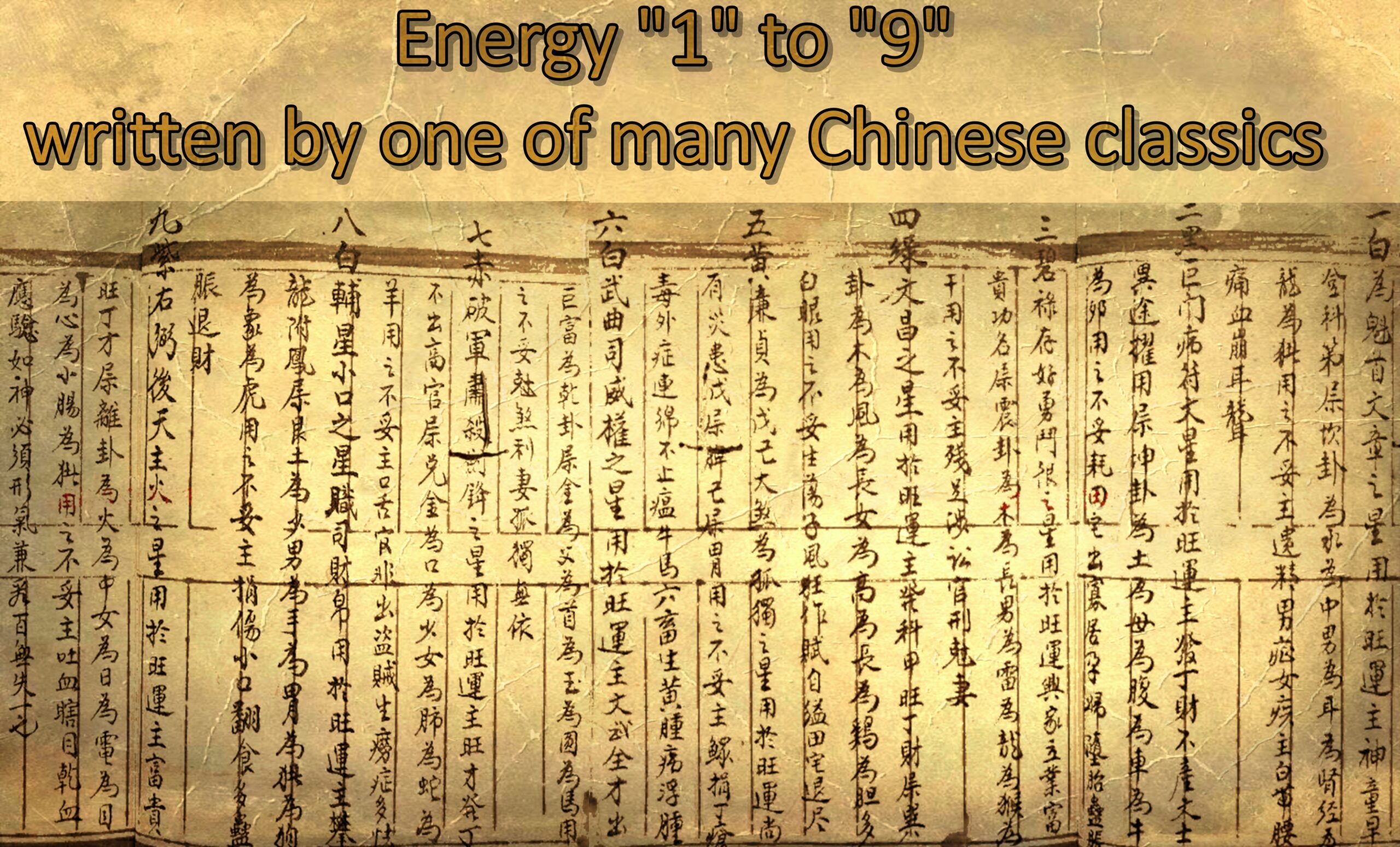 energies 1 to 9