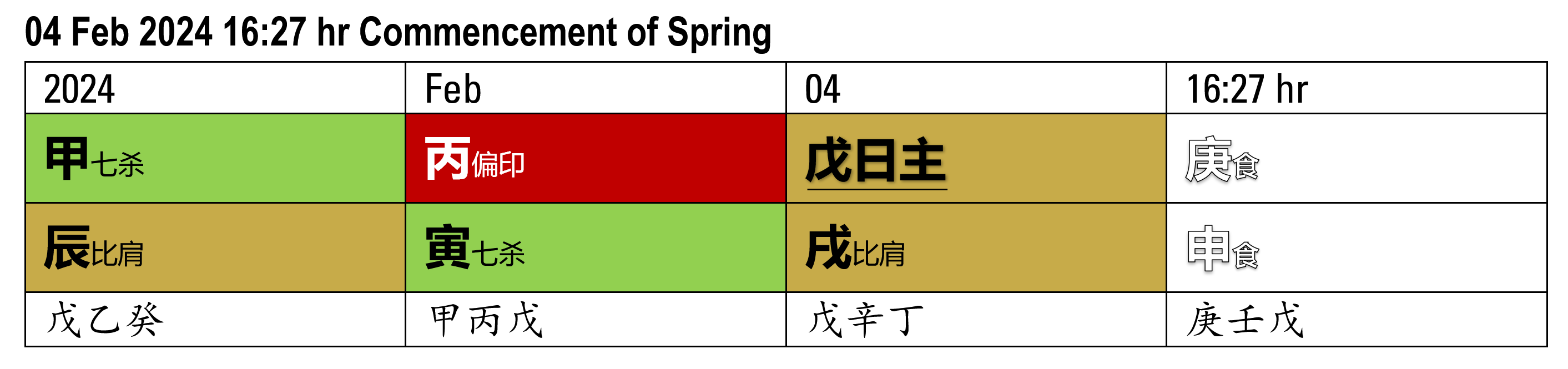 2024 spring commencement